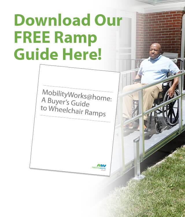 Man in a wheelchair using an outdoor ramp next to a building. The image advertises a free guide titled A Buyer’s Guide to Wheelchair Ramps.